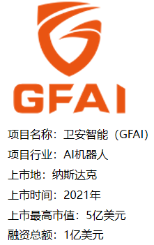 卫安智能（GFAI）